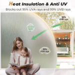 Frosted Privacy Window Film, Rainsilk Pattern, Anti-UV, Static Cling, 75x200cm, Grey - Image 3